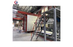 China Fabricated Structure 7000L Shuttle Type Rotomoulding Machine supplier