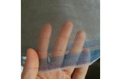 China Transparent Anti Mosquito Window Screen For Agriculture Greenhouse supplier