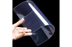 China RPET Plastic Sheet Transparent For Food Trays Packaging Vacuum Formed supplier