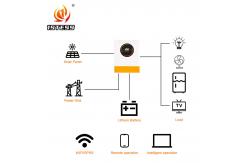 China 11KW Hybrid Inverter 48V On/mppt 8.5kw Off Grid Hybrid Solar Inverter supplier