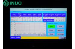 China BS1363-2 Temperature Rise Test System With Dummy Front Plate Max. 45A supplier