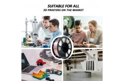 China Iboss High Strength PLA+ Filament Glitter Rainow  3D Printing Filament ROHS Compliant supplier