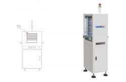 China Mini PCB Loader And Unloader , Stacked Recirculation SMT Handling Equipment supplier