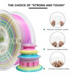 High Strength  1.75mm Transparent Rainbow PLA+Filament for 3D Printing Filament for sale