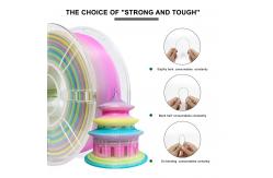 China High Strength  1.75mm Transparent Rainbow PLA+Filament for 3D Printing Filament supplier