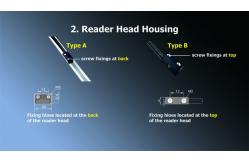 China Easson GS64 Exposed Linear Encoders in Metrology supplier