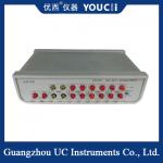 Measurement Of Different Rate Devices Of 4 Channel 24.5~29Gb/S Tunable Bit Error Meter for sale