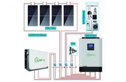 China 2kw 10kw Best Off Grid Solar System Complete Kits  battery storage system supplier