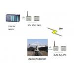 RS485 Wireless Modbus RTU PLC Remote Control I/O Mirroring For Stacker / Reclaimer for sale