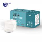 Skin Friendly Single Use Earloop Surgical Mask for sale