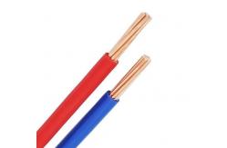 China Gxl Wire Copper XLPE Electrical Car Power Automotive Ignition System Wiring Power Cable supplier