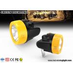 Professional Ultra Bright Cree Led Rechargeable Headlamp OEM anti - explosion