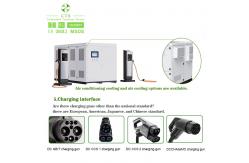 China CTS BESS 150kwh 300kWh Ev Lithium Battery Storage System With 50KW 100kW DC Fast EV Charger supplier