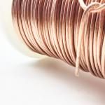 0.4mm X24 Strands High Frequency Litz Wire Pet Taped for sale