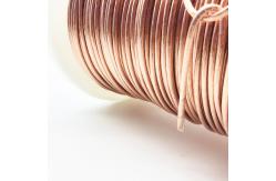 China 0.4mm X24 Strands High Frequency Litz Wire Pet Taped supplier