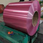 Upgrade Your Project With Prepainted Aluminum Coil For PE Aluminum Composite Panel