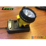 25000lux Lightweight Led Headlamp Normal Strong Auxiliary SOS LightingFor Hard Hat