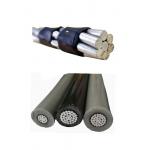transmission line 800mm2 AAC aluminum conductor bare conductor for sale