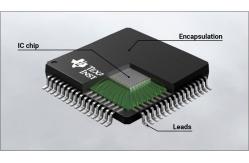 China Texas Instruments SN74CBTLV3257PWR Electronic Ic Components Chip Fpga integratedated Circuits TI-SN74CBTLV3257PWR supplier