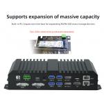 8K Android 12 RK3588 8 Core 6T AIoT Edge Computing Device RS232 RS485 Media Player Box for sale