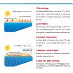 PE  2.5×50m 400 Micron Solar Swimming Pool Cover