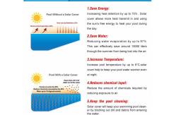 China PE  2.5×50m 400 Micron Solar Swimming Pool Cover supplier