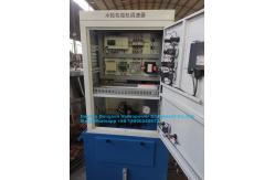 China Hydraulic Hydro Turbine Governor for Grid connection function and adjustment function supplier