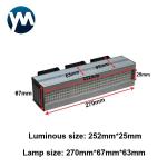 500W UV LED Curing Equipment Air Cooling UV LED Curing System