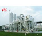Compact Hydrogen Plant From Methanol , High Purity Hydrogen Generator Plant for sale