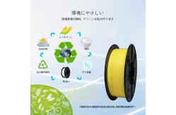China Yellow 3D Printer Filament PETG Filament 1.75mm 1KG 3D Printing Material supplier