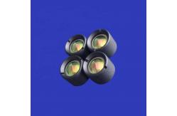 China Wholesale Customized  Laser Collimating Lenses CCTV  Camera lenses supplier