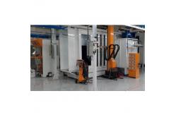 China 10um To 50um Coating Smart Painting Line  Advanced Spray Painting Line supplier