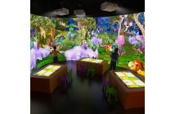 China 3D AR Alive Interactive Drawing Touch Table Screen Projection supplier