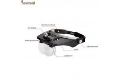 China Beekeeping Equipment Tools Head Multiple Magnification Glass With Led Lights supplier