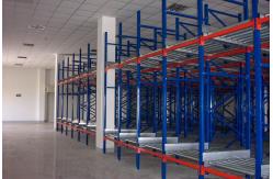 China 1500kgs Gravity Flow Racks High Density Gravity Feed Roller Racks supplier