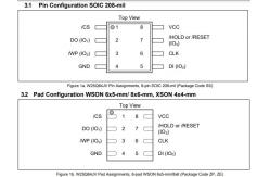 China Winbond 3V 64M BIT Serial Flash Memory Chip W25Q64 Integrated Circuits IC supplier