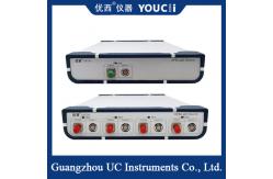 China Butterfly Laser Multichannel DFB Laser Source Laser Lab Source Lightweight supplier
