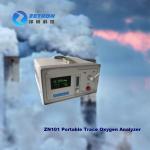 Online Infrared Syngas Analyzer Electrochemical Sensor With Microcomputer Technology for sale