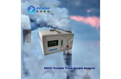 China Online Infrared Syngas Analyzer Electrochemical Sensor With Microcomputer Technology supplier