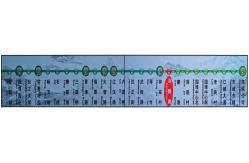 China 300cd/m2 19in 1920*360 Lcd Digital Signage Display supplier
