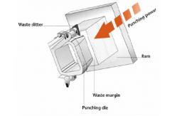 China Hydraulic Stable Beer Label Punching Machine 3kw 12000 Sheets/Min supplier