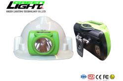 China OLED Screen ABS 13000lux IP68 Rechargeable LED Headlamp supplier