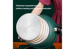 China professional Kitchen Pressure Cooker Home Stew Low Pressure Non Stick supplier
