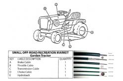 China Black Choke Control Cable Throttle Control Cable For Garden Tractor supplier