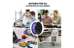 China FDM Forming Technology PLA+ Filament Lilac Purple 3d Printing Filament 1.75mm supplier