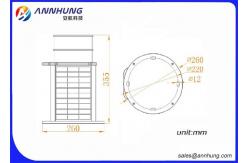 China L864 Double Solar Aviation Obstruction Light DC12V With 2 Years Full Warranty supplier