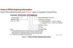 China XC4VLX15-12FFG676C XILINX Virtex 4 FPGA IC XC4VLX15-12FFG676I supplier