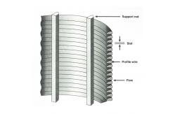 China Durable and Efficient Wedge Wire Containers 2.03mm Wire Diameter and Slot Width supplier