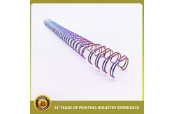 China Calendar 1.2mm 1mm Double Loop Wire Nylon Coated Steel Book Binding Wire supplier