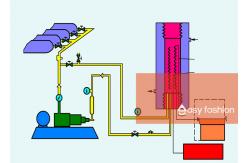 China Sinter HIP Hot Isostatic Pressing Machine 320kW Power Energy Saving supplier